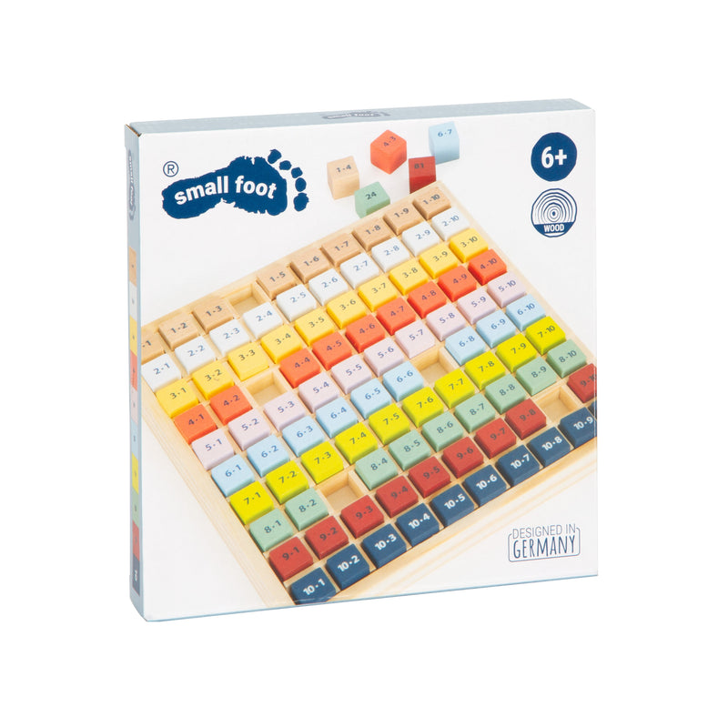 Tabla de multiplicar Educate