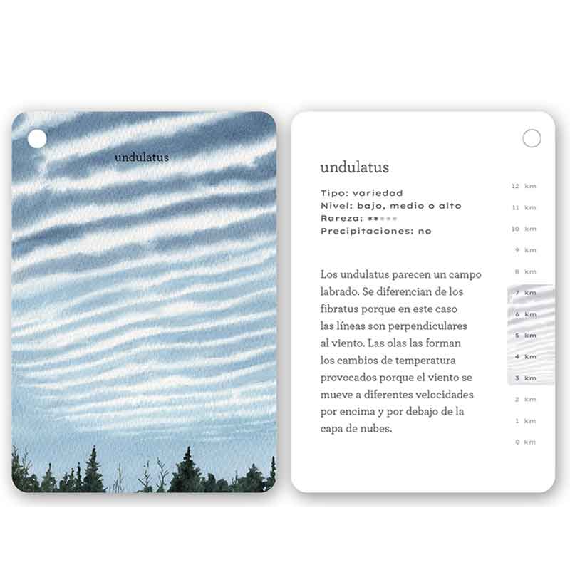 Fíjate: Nubes