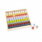 Tabla de cálculo Educate