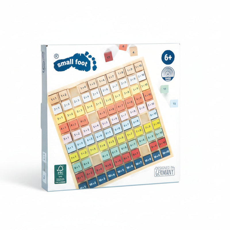 Tabla de cálculo Educate