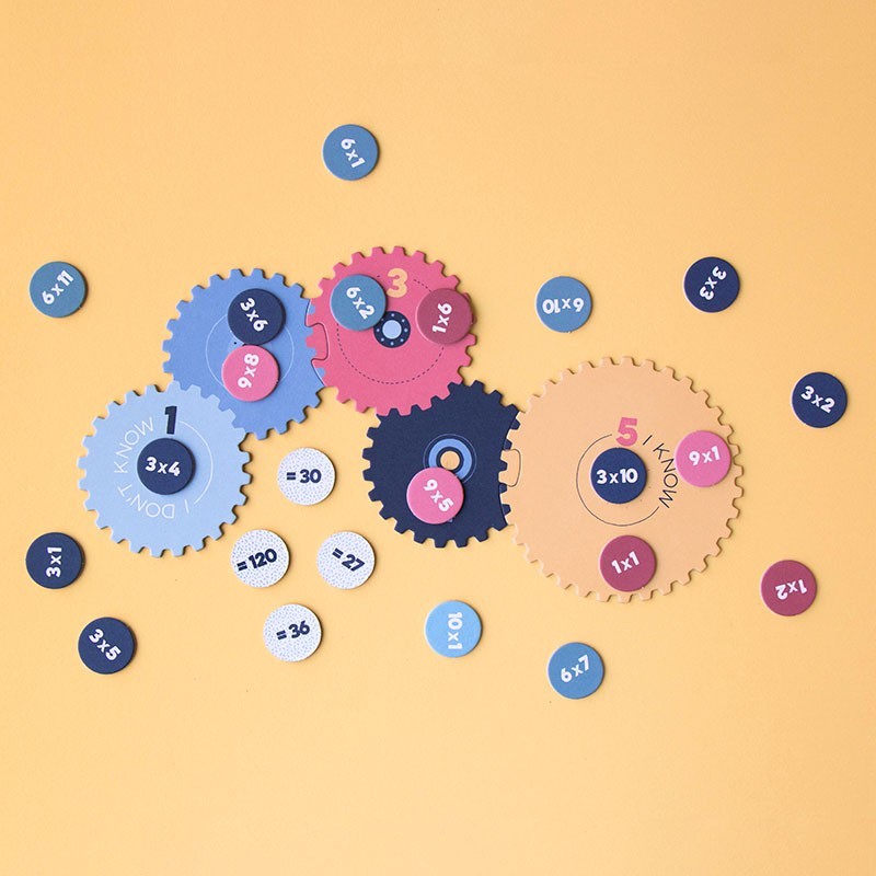Multiplications - Learn & fun