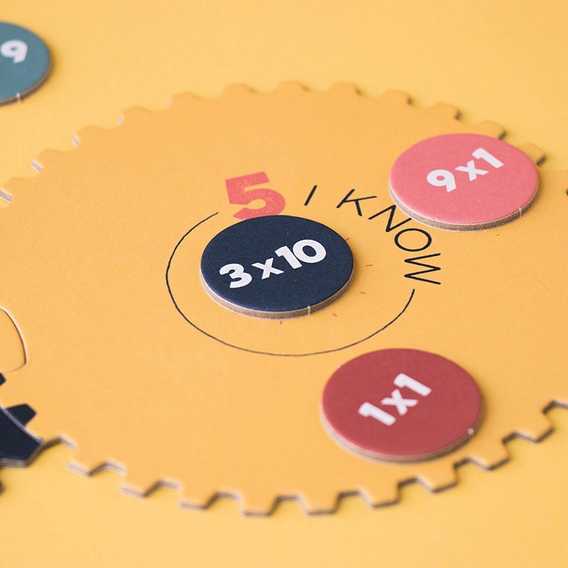 Multiplications - Learn & fun