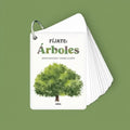 Fíjate: Árboles